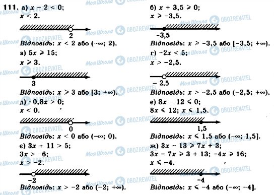 ГДЗ Алгебра 9 клас сторінка 111