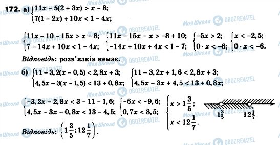 ГДЗ Алгебра 9 класс страница 172