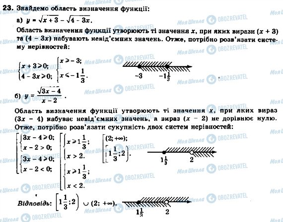 ГДЗ Алгебра 9 клас сторінка 23