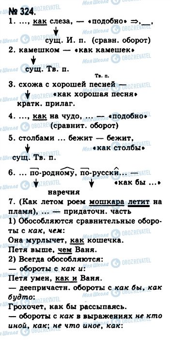 ГДЗ Російська мова 10 клас сторінка 324
