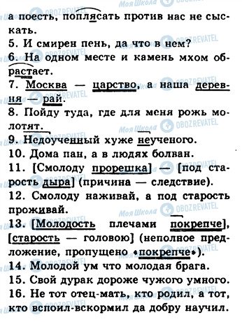 ГДЗ Російська мова 10 клас сторінка 87