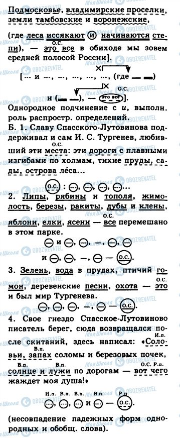 ГДЗ Російська мова 10 клас сторінка 301
