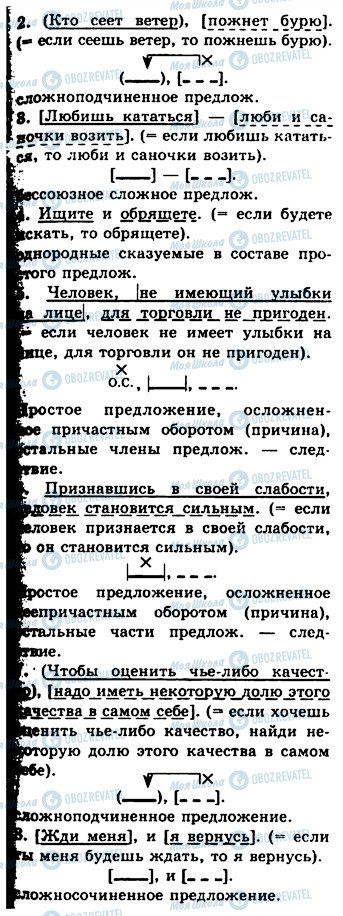 ГДЗ Російська мова 10 клас сторінка 155