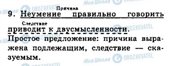 ГДЗ Російська мова 10 клас сторінка 156