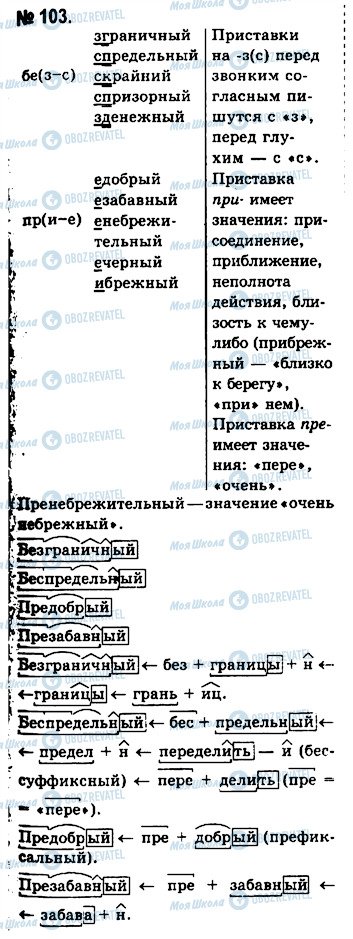 ГДЗ Русский язык 10 класс страница 103