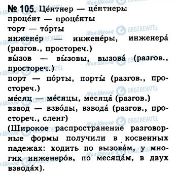 ГДЗ Російська мова 10 клас сторінка 105