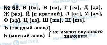 ГДЗ Російська мова 10 клас сторінка 68