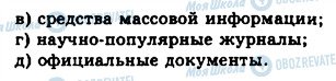 ГДЗ Російська мова 10 клас сторінка 71