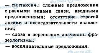 ГДЗ Російська мова 10 клас сторінка 27