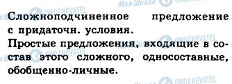 ГДЗ Русский язык 10 класс страница 120
