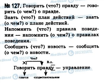 ГДЗ Російська мова 10 клас сторінка 127