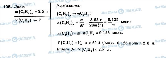 ГДЗ Хімія 9 клас сторінка 195