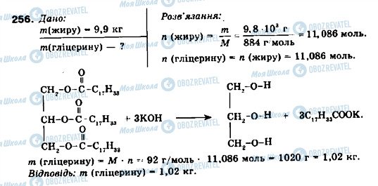 ГДЗ Хімія 9 клас сторінка 256