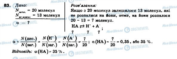 ГДЗ Химия 9 класс страница 83