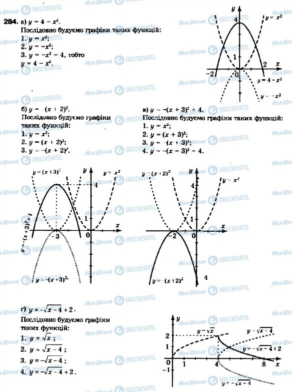 ГДЗ Алгебра 9 клас сторінка 284