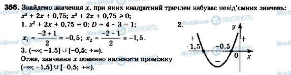 ГДЗ Алгебра 9 клас сторінка 366