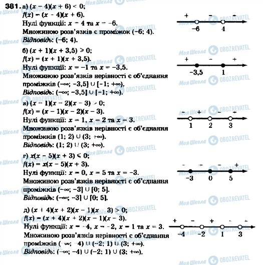 ГДЗ Алгебра 9 клас сторінка 381