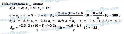ГДЗ Алгебра 9 клас сторінка 733
