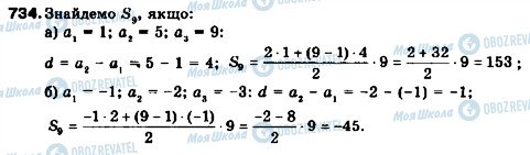 ГДЗ Алгебра 9 клас сторінка 734