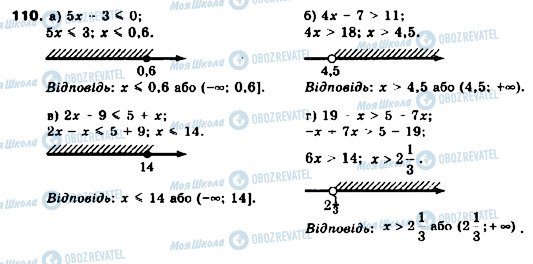 ГДЗ Алгебра 9 класс страница 110