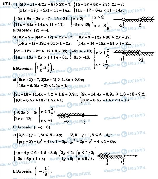ГДЗ Алгебра 9 клас сторінка 171