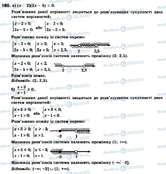 ГДЗ Алгебра 9 клас сторінка 180