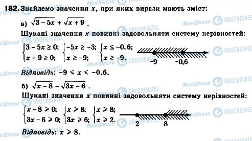 ГДЗ Алгебра 9 класс страница 182