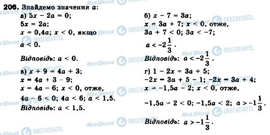 ГДЗ Алгебра 9 клас сторінка 206