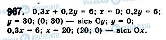 ГДЗ Алгебра 7 клас сторінка 967