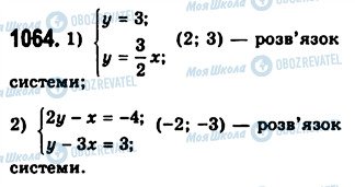 ГДЗ Алгебра 7 клас сторінка 1064