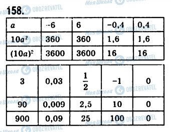 ГДЗ Алгебра 7 класс страница 158