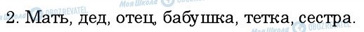 ГДЗ Російська мова 6 клас сторінка 2