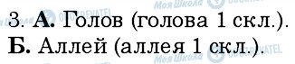 ГДЗ Російська мова 6 клас сторінка 3