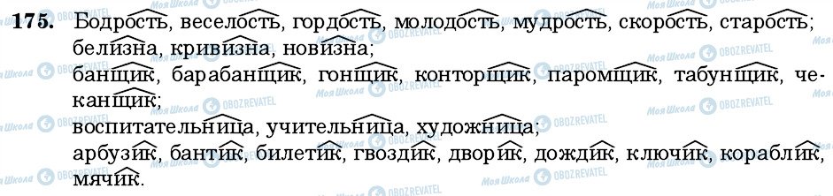 ГДЗ Російська мова 6 клас сторінка 175