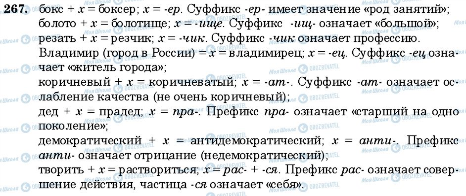 ГДЗ Русский язык 6 класс страница 267