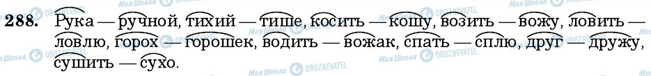 ГДЗ Російська мова 6 клас сторінка 288