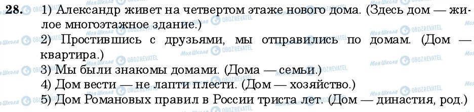 ГДЗ Російська мова 6 клас сторінка 28