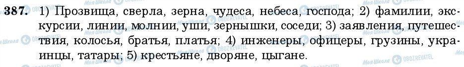 ГДЗ Російська мова 6 клас сторінка 387