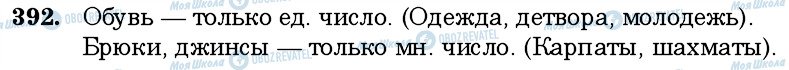 ГДЗ Російська мова 6 клас сторінка 392