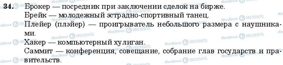 ГДЗ Російська мова 6 клас сторінка 34