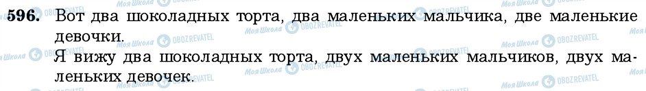 ГДЗ Російська мова 6 клас сторінка 596