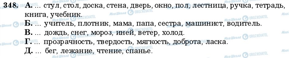 ГДЗ Російська мова 6 клас сторінка 348