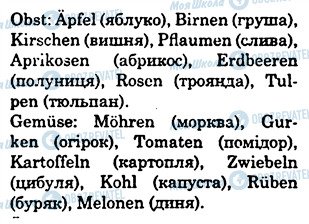 ГДЗ Німецька мова 6 клас сторінка 1