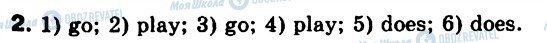 ГДЗ Английский язык 6 класс страница 2