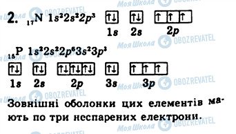 ГДЗ Химия 10 класс страница 2