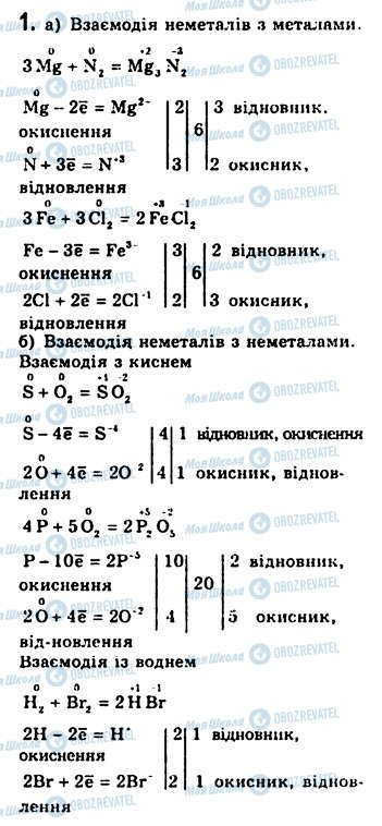 ГДЗ Химия 10 класс страница 1