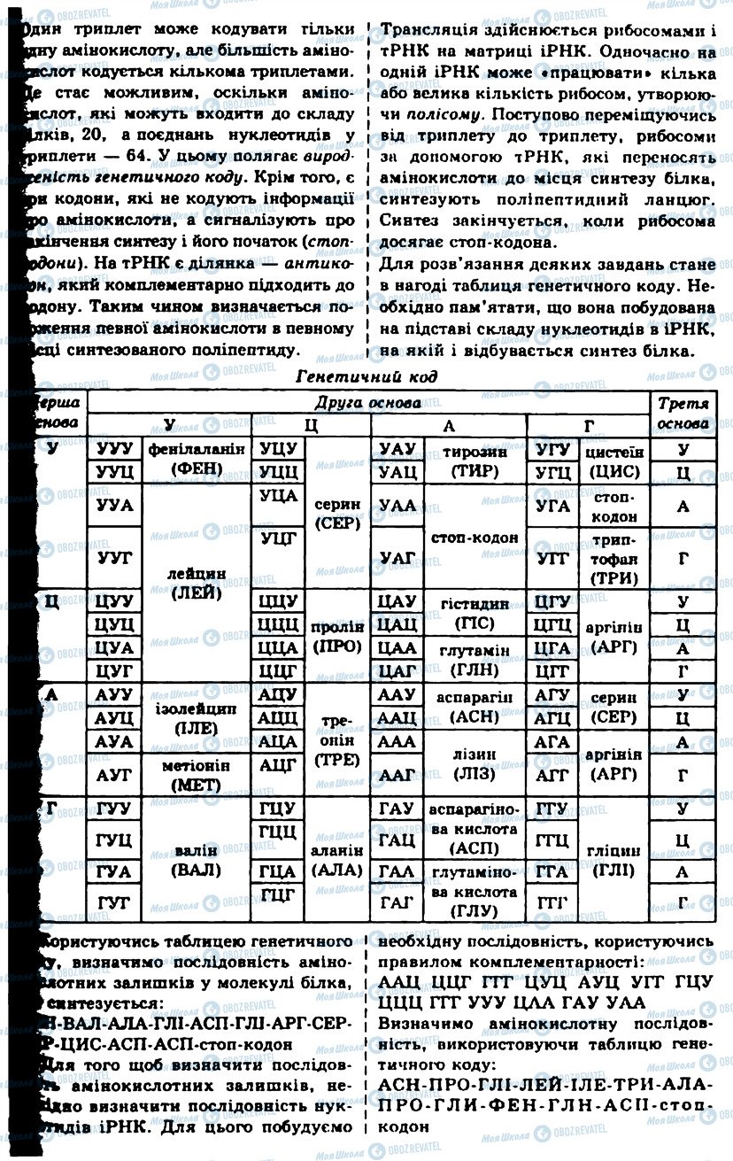 ГДЗ Биология 10 класс страница ПР6