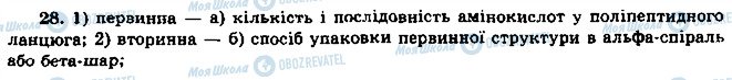 ГДЗ Біологія 10 клас сторінка 28