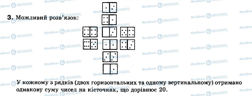 ГДЗ Информатика 9 класс страница 3