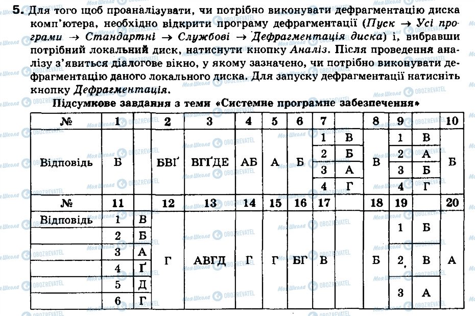 ГДЗ Информатика 9 класс страница 5